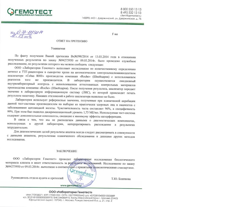 Инвитро VS Гемотест (оба врут)