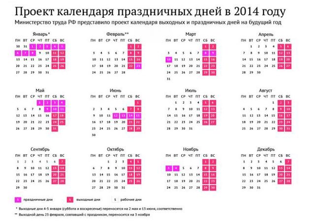 На всякий случай