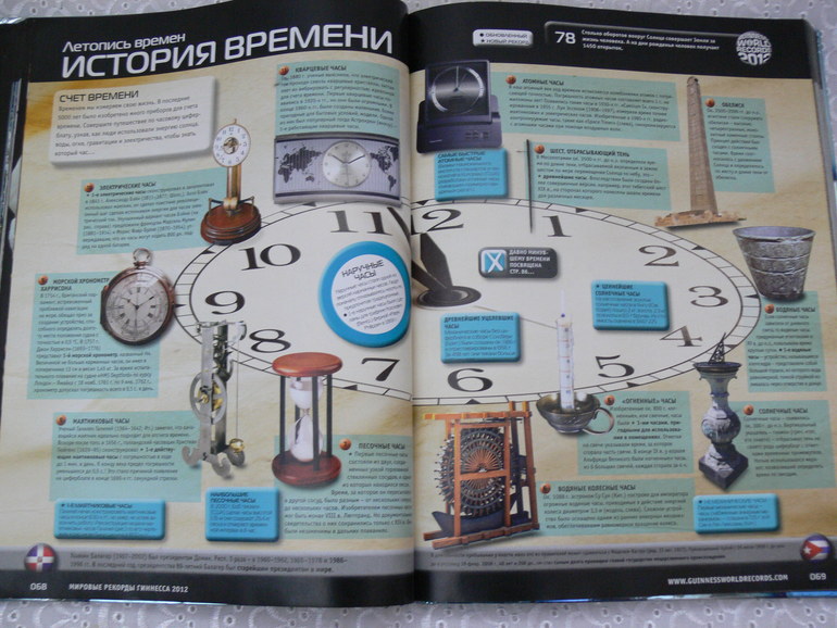 Книга Гинесса - не только для взрослых читателей:)