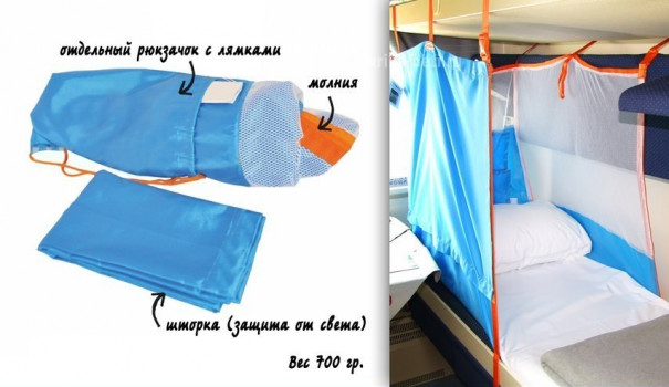 Перевозка для поезда для детей сшить