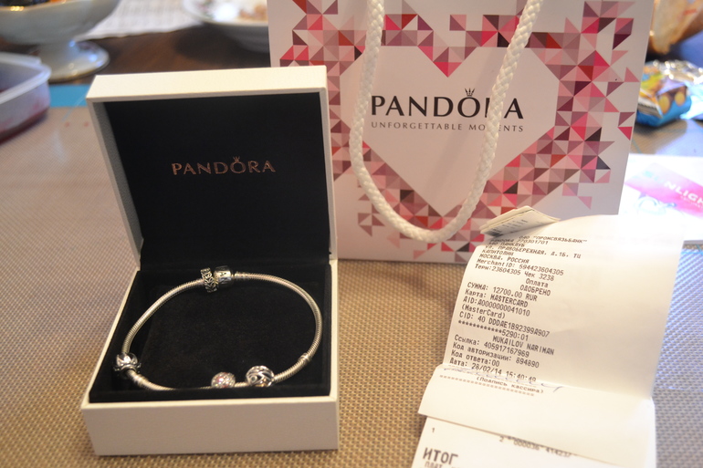 PANDORA