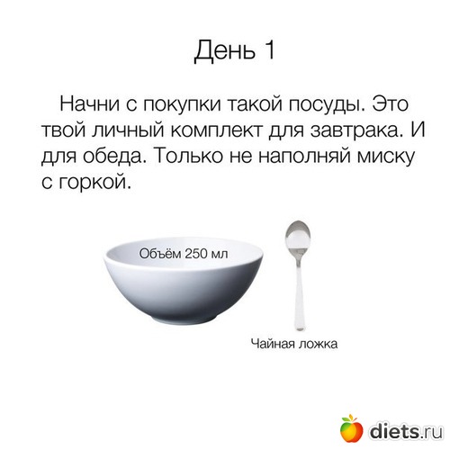 День 21.