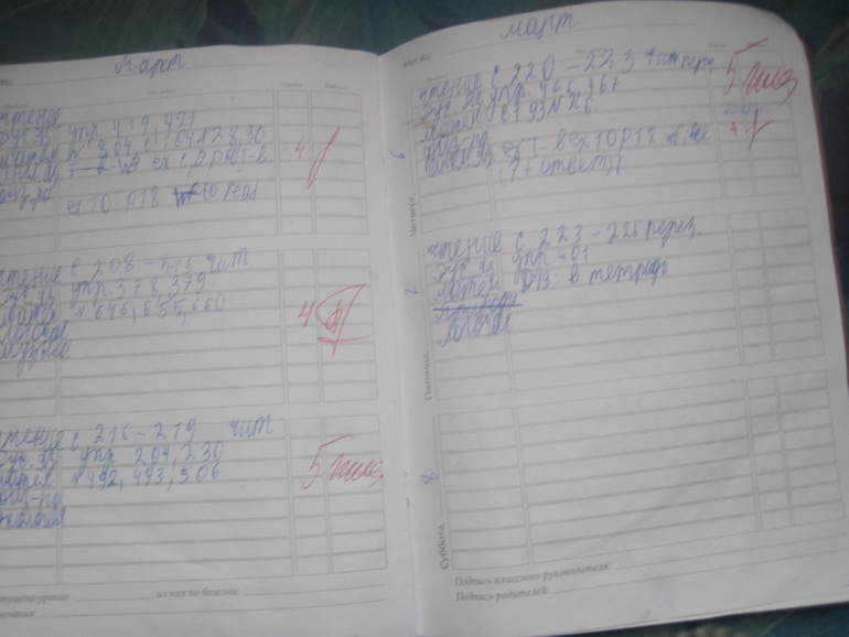 Конец Весеннего обострения. :(