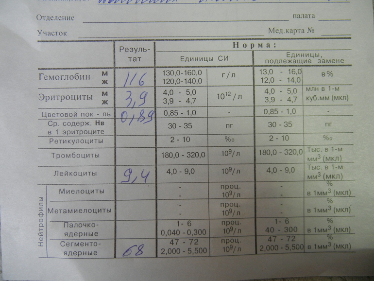 температура 5ый день... обструктивный бронхит