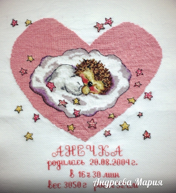 Метрика для Анечки