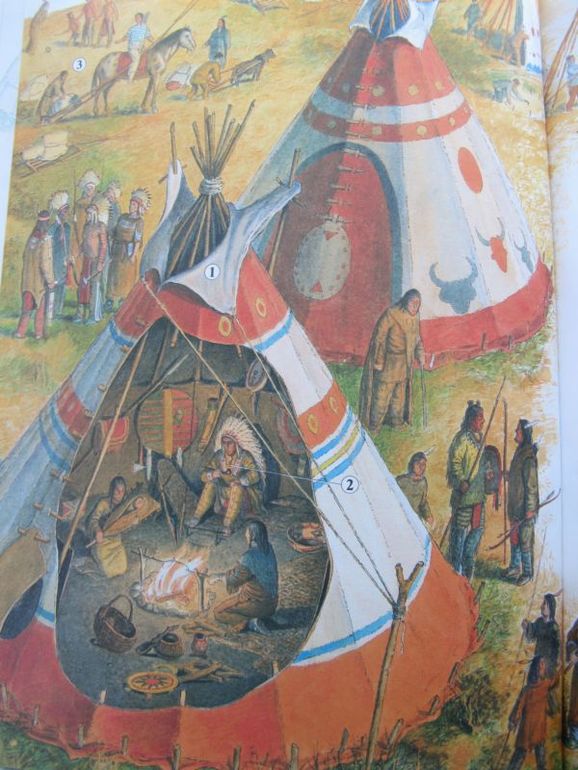 Жилища народов мира