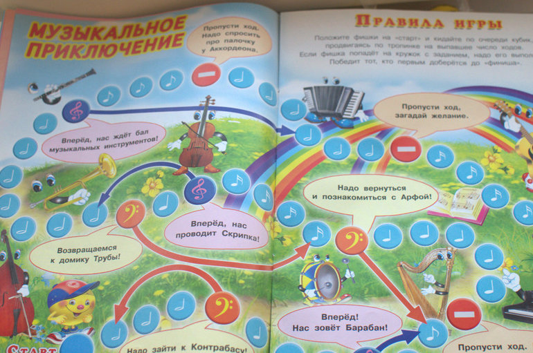 ТЗ "На балу у сверчка"