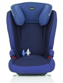 Römer Kidfix или Maxi-Cosi RODIFIX?