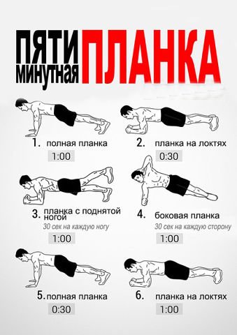 Как правильно делать планку в домашних условиях пошаговое