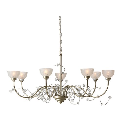 Совет с оформлением кухни