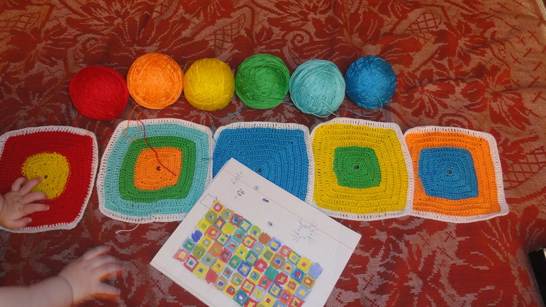 творческий процесс