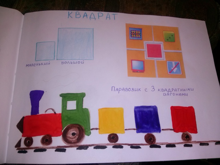 ТН Фигуры. День 1 - КВАДРАТ.