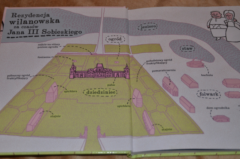 Польские покупки