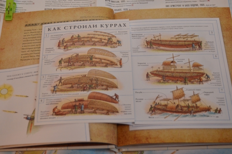 Книга дальних странствий