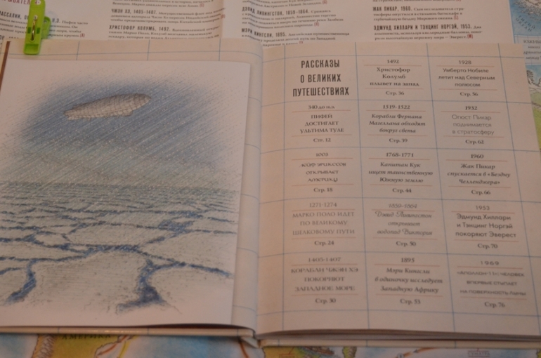 Книга дальних странствий