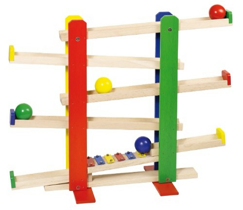 У меня новая головная боль!