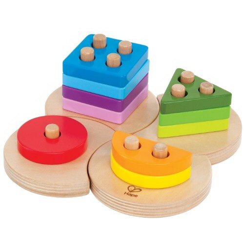 У меня новая головная боль!