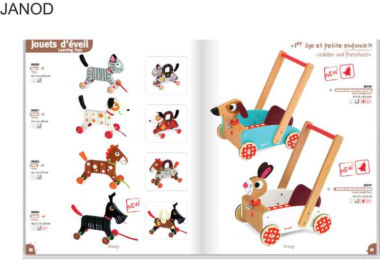 Планирование игрушек. wish list от которого одуреет наш папа))) часть 1