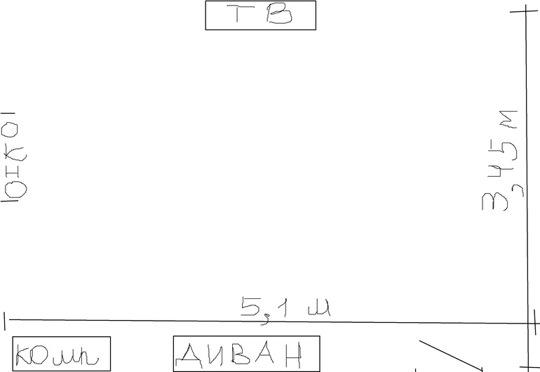 Как лучше покрасить стены?