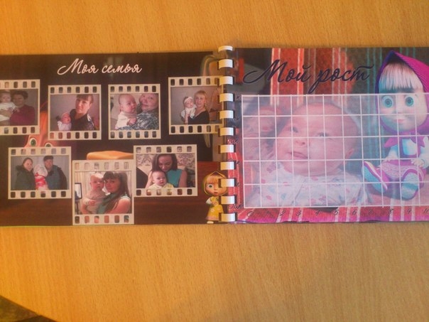 Яркие, красивые фотоальбомы для Ваших малышей, по низким ценам