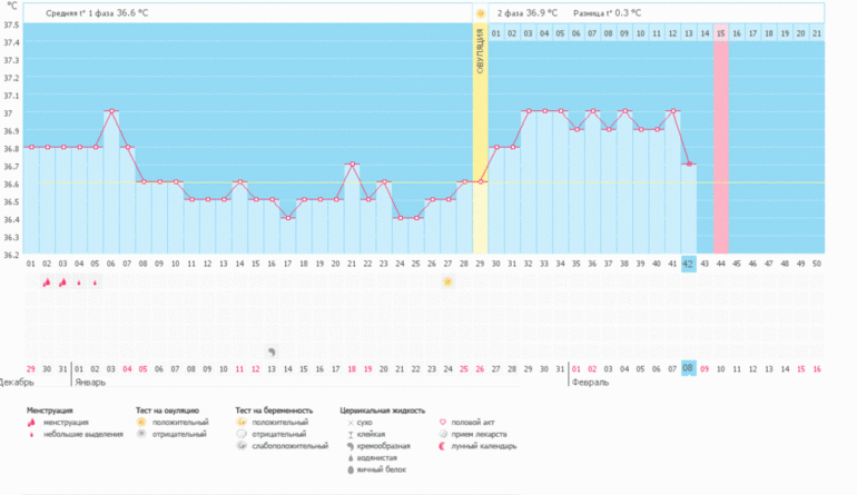 Девочки посмотрите, пожалуйста!!!!
