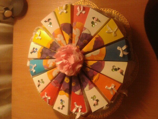 Торт-пожелание)))