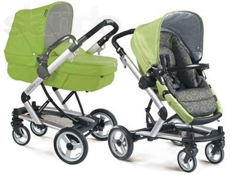 Помогите окончательно выбрать колясочку))