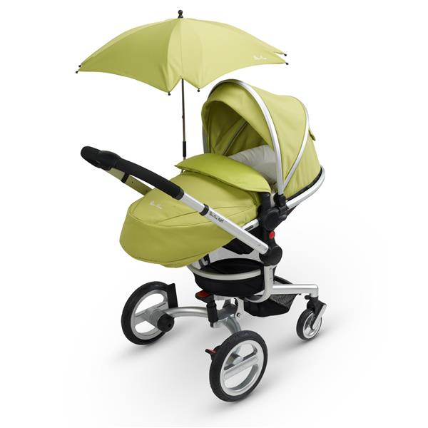 Помогите окончательно выбрать колясочку))