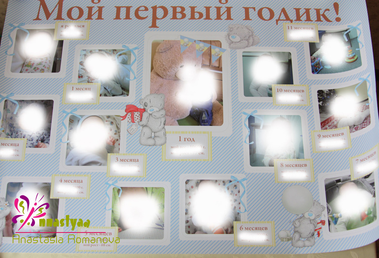 Набор для декора дня рождения "Мишка Тедди".