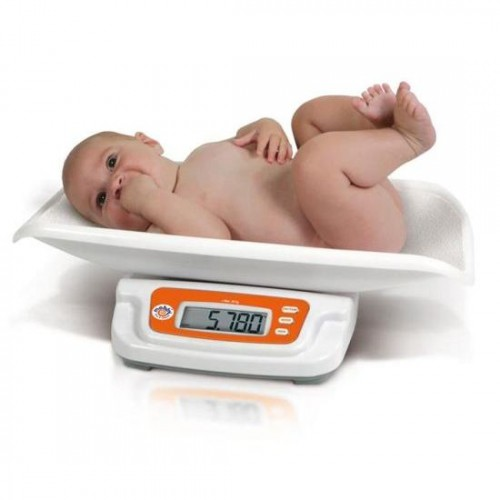 Мой маленький список электронных