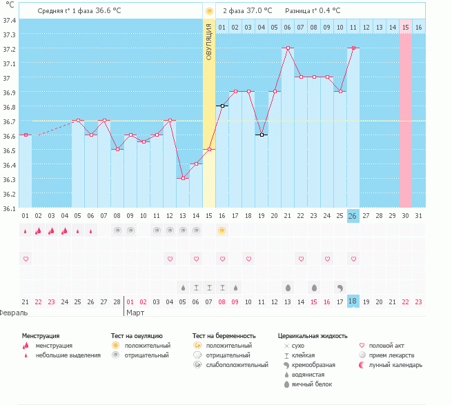 Вот вопрос...