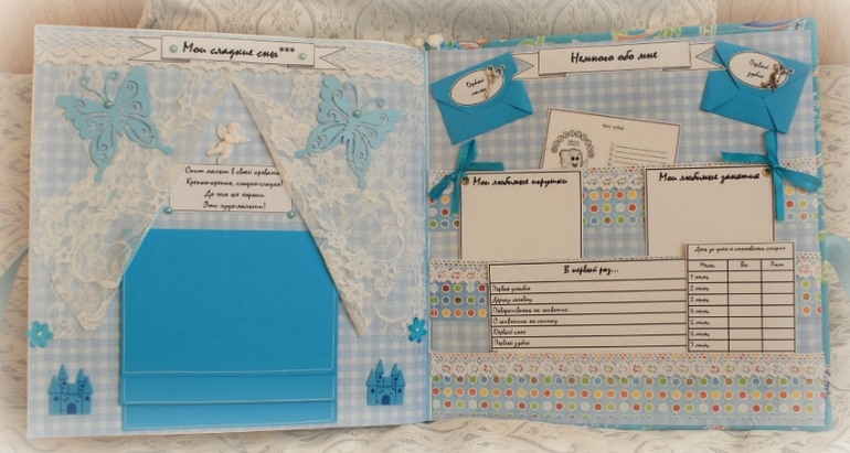 Фотоальбом первого года жизни для мальчика