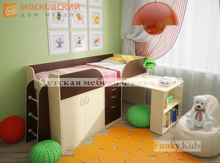 Нужен совет в выборе кровати