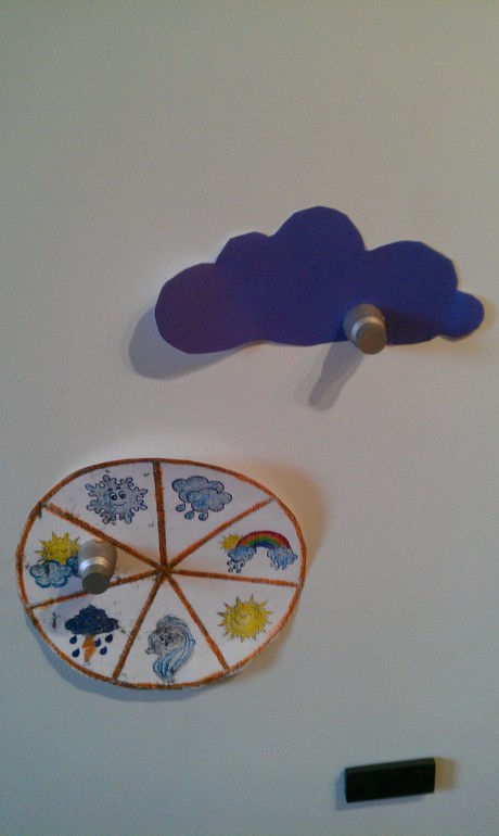 ТН "Погодные явления" День 2. Тучи и дождь.