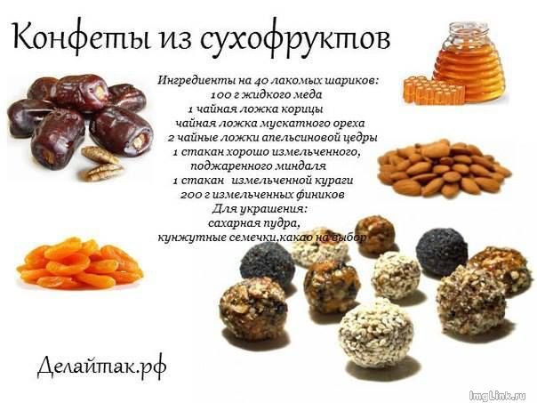 Конфетки
