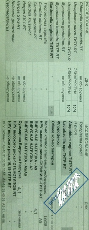 Печаль, пролет- лечение...((((