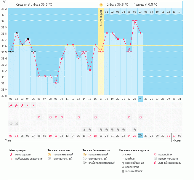 Девочки, доброго времени суток, есть ли шанс у этого "забора"?