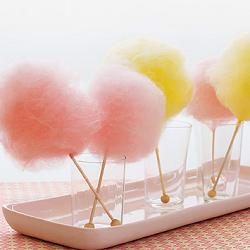 Тест на глюкозу