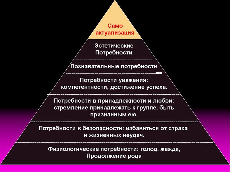 Для тех кто хочет работать и развиваться, занимаясь своими детьми!