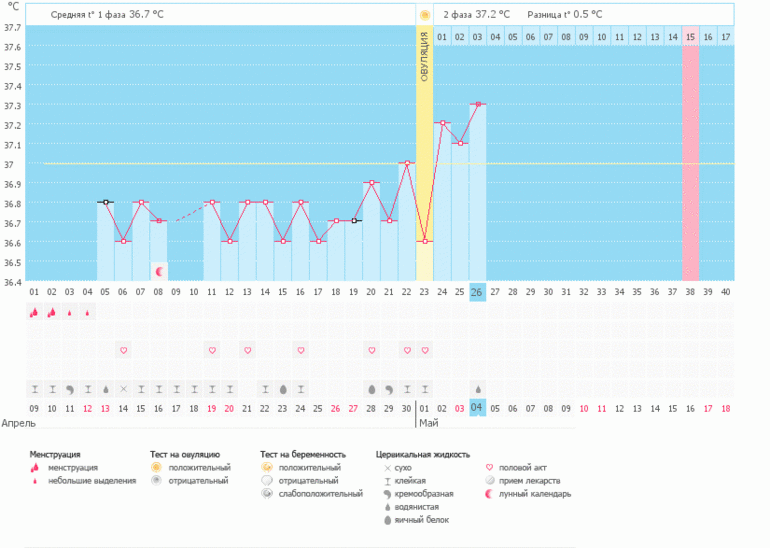 Помогите разобраться плиззззз
