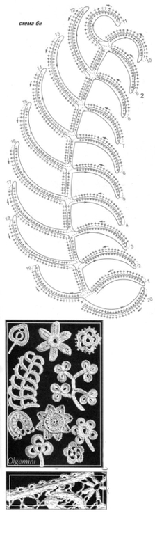 Кружевное свадебное платье крючком