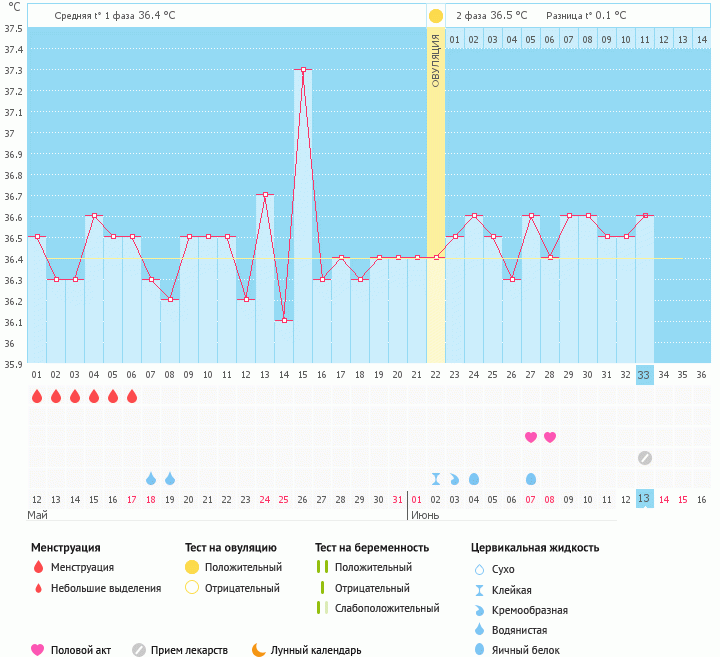 Подскажите пожалуйста