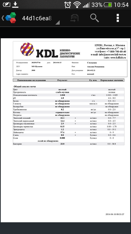 Воспаление у девочки