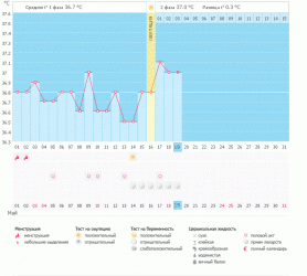 Девочки ПОМОГИТЕ!!!
