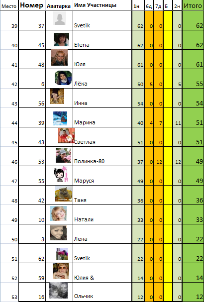 Марафон "8 марта". День 8.