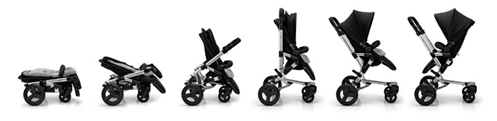 Снижена цена на Neo Mobility-Set 3 в 1 от Concord !