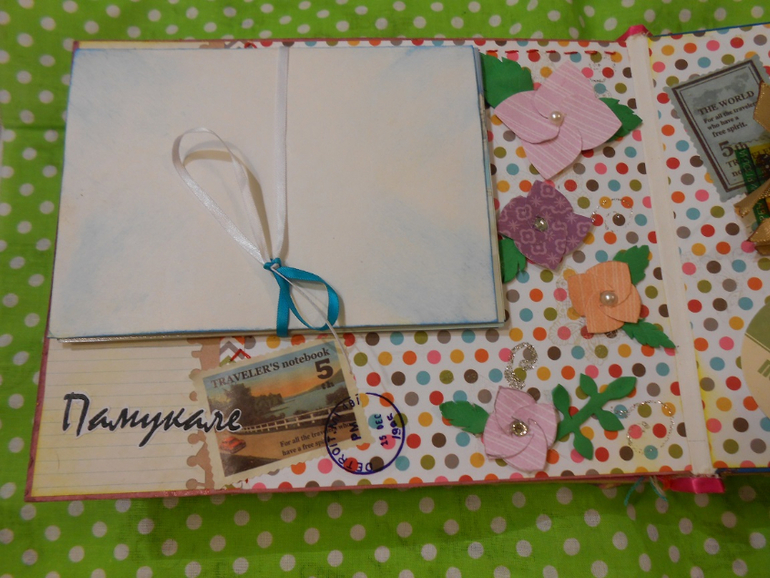 Альбом о путешествии в Турцию