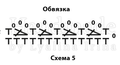МК пелеринка Элегия-2