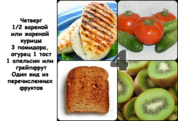 Старт 20.01 4 неделя 4 день