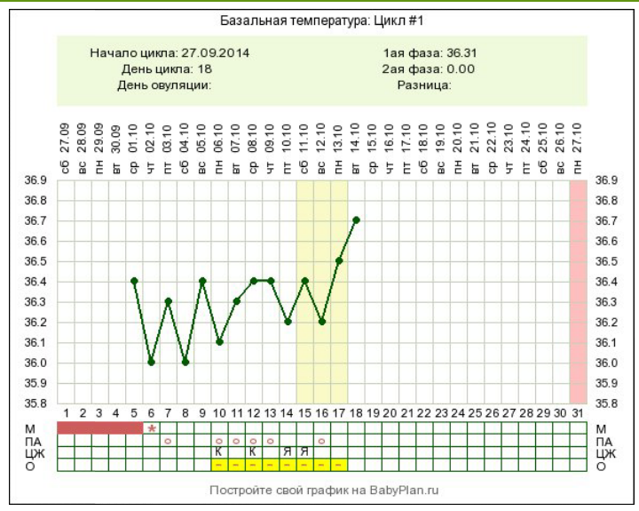 Питание беременной на 8 недели 83